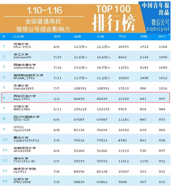 3 1.10-1.16前14名 - 副本.png