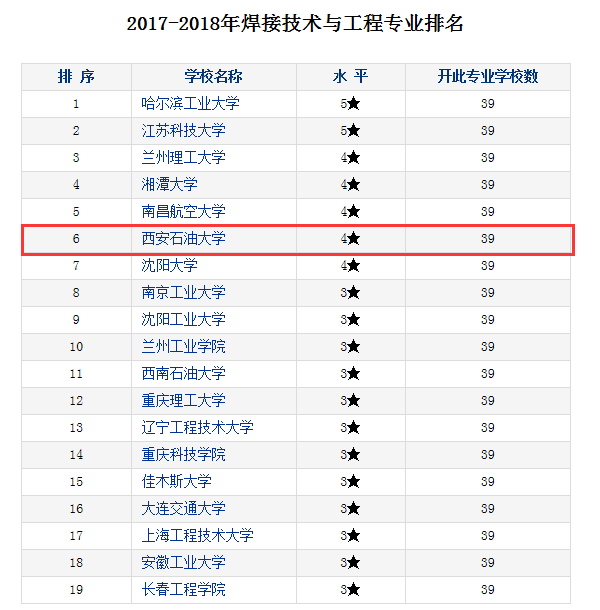 焊接技术与工程.png